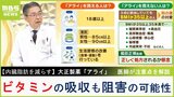 【内臓脂肪減らす薬】お腹周りが4.7センチ減少！？買える人・買えない人に条件あり『薬局できちんとチェックできるの？』医師が懸念　大正製薬「アライ」|TBS NEWS DIG