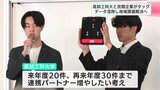地元企業の代表が勢揃い 高知工科大と民間企業がタッグ データ活用し地域課題解決へ | 高知のニュース・天気|KUTV NEWS | KUTVテレビ高知
