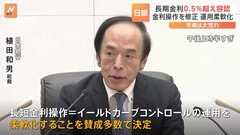 日経平均株価　一時「今年最大の下げ幅」を記録 円安が進む場面も　日銀・大規模緩和策の修正決定受け| TBS CROSS DIG with Bloomberg