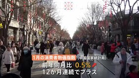 1月・中国CPI(消費者物価指数)は前年同月比+0.5% 12か月連続でプラスも「デフレ懸念」くすぶる|TBS NEWS DIG
