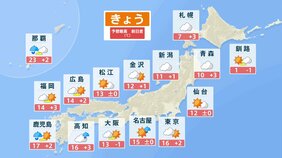 春の暖かさのち強烈寒波　あす以降は日本海側中心に再び大雪続くおそれ　晴れる所も北風強く厳しい寒さに|TBS NEWS DIG