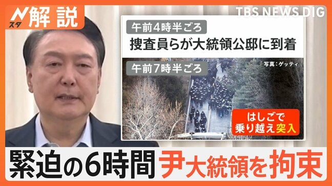 韓国史上初 現職大統領が拘束“内乱を首謀した疑い”、尹氏「流血防ぐため応じた」【Nスタ解説】|TBS NEWS DIG