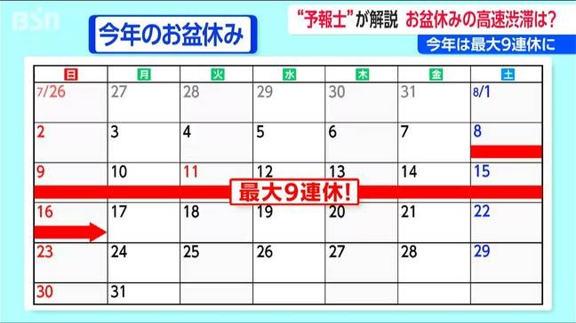 もうすぐお盆休み!渋滞はどこで?ピークはいつ? 新潟県内高速道路【渋滞予報士の解説】|TBS NEWS DIG