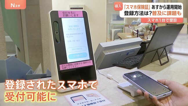 「スマホ保険証」あすから本格運用 スマホ1台で受診可能 登録方法は?導入に慎重なクリニックも 普及に課題|TBS NEWS DIG