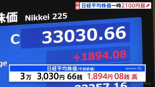 「値動きがまだ荒い感じで読み切れない」日経平均株価が一時2100円以上急反発 トランプ関税修正交渉進展への期待感|TBS NEWS DIG