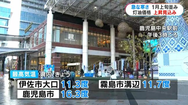 日中気温上がらず1月上旬並みも…灯油需要増も「今後は価格上昇」か　鹿児島|TBS NEWS DIG