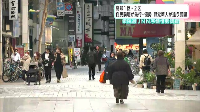 高知1区・2区　 自民前職が先行・優勢　野党新人が追う展開【衆院選JNN序盤情勢調査】|TBS NEWS DIG