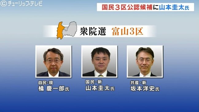 「頑張る人が報われる社会をつくる」衆議院選挙・富山3区 国民民主が山本圭太氏を擁立 手取り増加や子育て支援を掲げる 自民・現職|TBS NEWS DIG