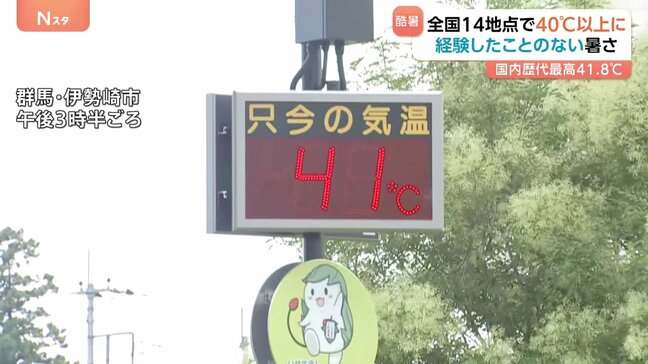 群馬・伊勢崎市41.8℃で国内最高気温を更新!40℃超えが続出するなか高級かき氷に大行列!さらに企業の取り組みも取材「猛暑日手当」って何?|TBS NEWS DIG