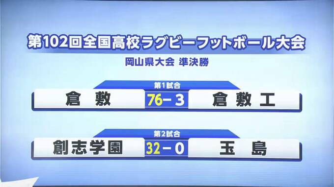 「花園」目指し激突　高校ラグビー岡山県大会　倉敷、創志学園が決勝戦へ進出|TBS NEWS DIG