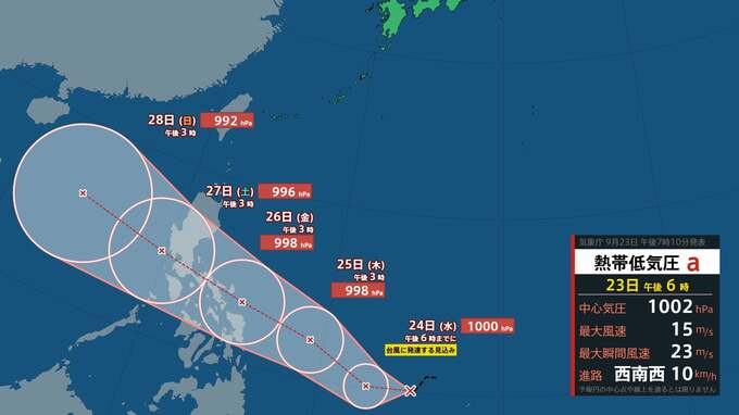 【台風のたまご】フィリピンの東にある熱帯低気圧…24時間以内に台風に発達する見込み　23日午後6時時点、西南西に時速10kmで進む【雨と風のシミュレーション】　|　富山のニュース｜天気・防災｜チューリップテレビ