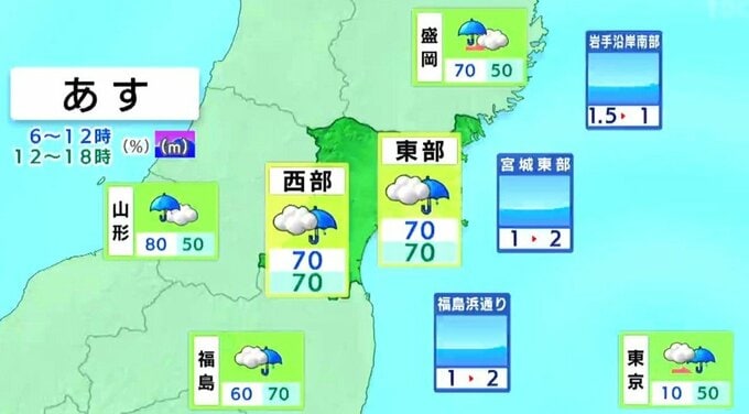 【18日宮城の天気・雨雲シミュレーション】前線の通過に伴い広い範囲で雨 夜は肌寒い tbc気象台（17日午後4時現在）|TBS NEWS DIG