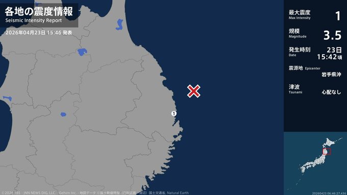 岩手県で最大震度1の地震　岩手県・宮古市|TBS NEWS DIG