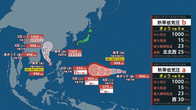 【台風のたまご】ダブル“熱帯低気圧”→2日にはダブル“台風”に発達見込み　今後の進路は？雨と風のシミュレーションを見る（気象庁）|TBS NEWS DIG