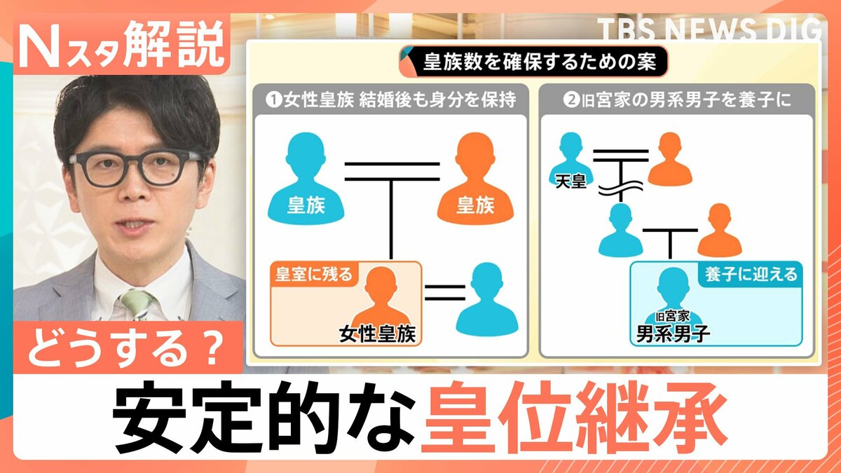 「安定的な皇位の継承」各党が議論 1年ぶり全体会議、王位継承権 海外での事例は？【Nスタ解説】 | TBS NEWS DIG