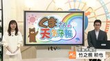 20日(水)はどんよりとした天気 夜遅くは雪の所も 気象予報士が解説 | 愛媛のニュース - Nスタえひめ|あいテレビは6チャンネル