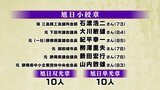 「春の叙勲」静岡県内では78人が受章の栄誉に輝く 旭日章26人、瑞宝章52人|TBS NEWS DIG