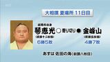 大相撲夏場所11日目 琴恵光(延岡市出身)の結果 | MRTニュース | MRT宮崎放送