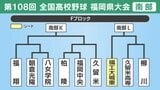 【高校野球】福岡県南部Ｆブロック 福工大城東･福翔･朝倉光陽･八女学院･柏陵･福岡中央･久留米･久留米高専･柳川の登録メンバーとトーナメント表|TBS NEWS DIG