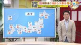 【25日(水)広島天気】上空寒気の影響で未明まではやや雲多め 日中は秋晴れで午後ほどよく晴れる |TBS NEWS DIG