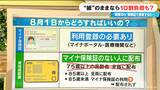 8月1日から“紙”の保険証は使用不可 期限切れの保険証で受診すると10割負担の可能性も? マイナ保険証も有効期限の確認を|TBS NEWS DIG