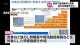 奈良で部活動中に落雷事故・・・去年は宮崎でも 落雷から身を守るための注意点を学ぶ研修動画|TBS NEWS DIG