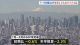 7月-9月期のGDP改定値 年率2.3％のマイナスに下方修正　企業の設備投資がマイナスに転じる|TBS NEWS DIG