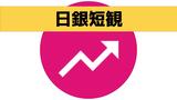 景況感「台風の影響で観光施設で慎重な判断」9月の日銀短観 前期から横ばい | 長崎のニュース | 天気 | NBC長崎放送