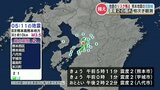 熊本県内で地震を1日に2回観測いずれも『熊本地震の活動域』 日奈久断層帯は地震発生確率が「Sランク」 今後の県内の地震活動について専門家に聞いた | 熊本のニュース|RKK NEWS|RKK熊本放送