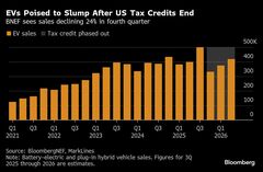 テスラ、主力SUV「モデルY」の廉価版発表－価格3万9990ドルから| TBS CROSS DIG with Bloomberg