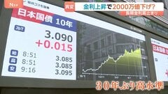 「ニュース見るたびに怖い」東京23区のマンション2000万円値下げも買い手現れず 長期金利上昇で「フラット35」は過去最高の3.46％に| TBS CROSS DIG with Bloomberg