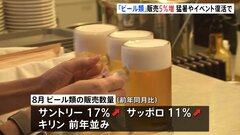 ビール類8月の販売　市場推計で5％程度のプラスに　夏祭りや花火大会などのイベント増加で| TBS CROSS DIG with Bloomberg