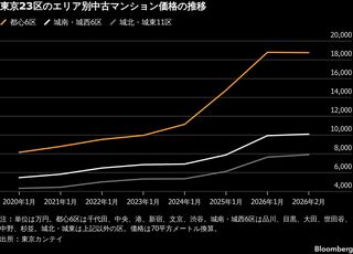 ホルムズ代替ルート、東京海上がバークシャー提携、中古マンション下落─1週間のニュース5選| TBS CROSS DIG with Bloomberg