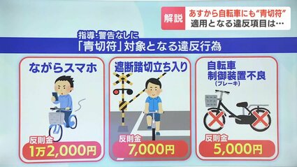 解説】自転車にも「青切符」導入 ながらスマホは1万2000円、遮断機