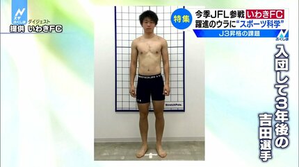 いわきFC大躍進の背景に「スポーツ科学」に基づくトレーニング【2020年
