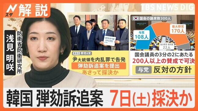 韓国“戒厳ショック”の波紋 日米関係にも影響か、人気スポット今どうなっている？ カフェや遊園地は？【Nスタ解説】|TBS NEWS DIG