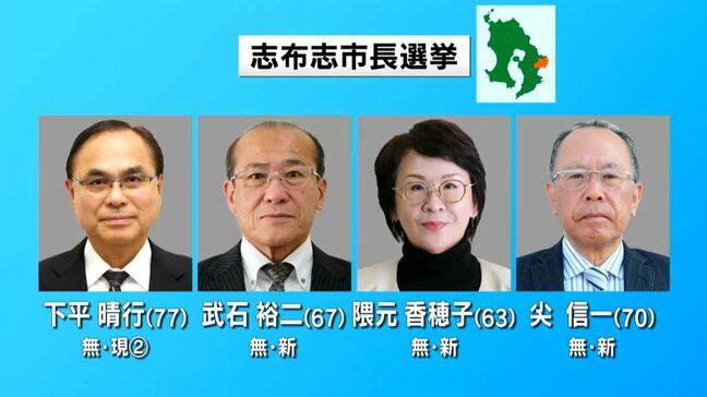 志布志市長選挙が告示　現職・新人あわせて4人立候補　鹿児島|TBS NEWS DIG