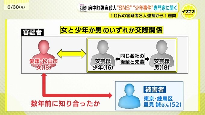 男性会社員殺人事件　容疑者3人は全員10代　“成人の刑事事件とは異なる今後の流れ”や“事件で用いられたSNSのリスク”を専門家に聞く　広島・府中町　|　RCC NEWS | 広島ニュース | RCC中国放送