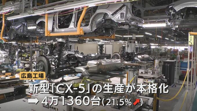 マツダ 2月の国内生産12%増、新型CX-5が牽引  中東情勢による出荷見合わせも|TBS NEWS DIG