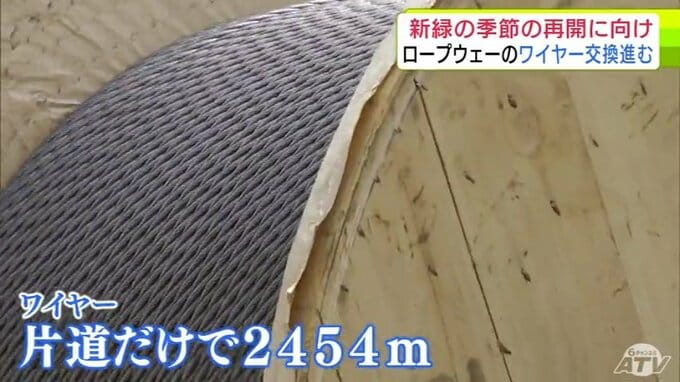 約1か月後の色鮮やかな新緑の季節の運転再開へ向けて準備着々　ワイヤーロープなどの交換作業で現在運休中の「八甲田ロープウェー」　交換のワイヤーは片道だけでも2454ｍ「ぎりぎり間に合うかな」|TBS NEWS DIG