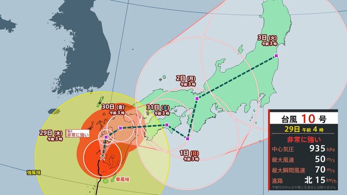 【台風情報】予報円大きくノロノロ…最強クラスの台風10号 九州直撃→四国→近畿→北陸・中部→東海→関東→東北で日本列島縦断か…【最新の進路予想・雨と風のシミュレーション】|TBS NEWS DIG