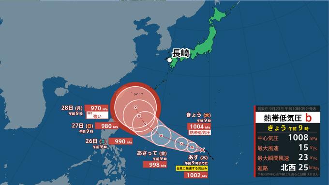【台風のたまご】24日にも「新たな台風」発生　沖縄方面へ北上予想　今後の進路は？気象庁|TBS NEWS DIG