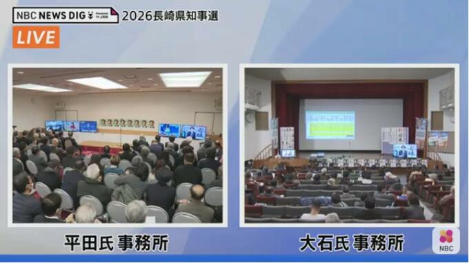 【ライブ配信】長崎のリーダーは誰に？深夜の激戦　大石氏か平田氏か――保守分裂の知事選、大票田の集計で火花散る|TBS NEWS DIG