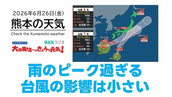 6月26日（金）【熊本の天気】大雨のち週末は回復　RKK気象予報士の天気解説 ＜阿蘇や天草のライブカメラも配信中＞|TBS NEWS DIG