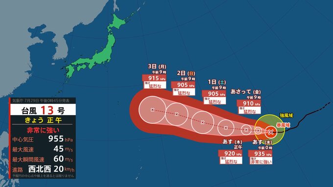【台風情報】台風13号(ドルフィン)　30日には猛烈な強さに発達する予想【今後の風雨のシミュレーション】|TBS NEWS DIG
