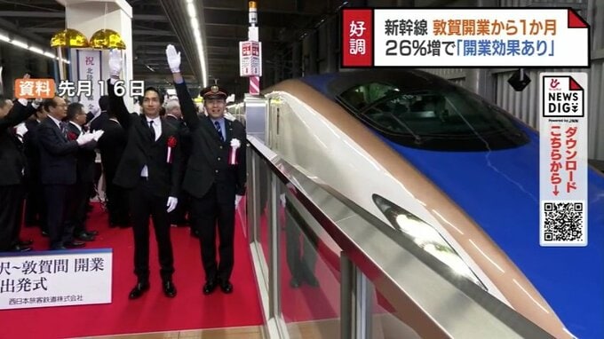金沢－福井間 北陸新幹線 26％増で効果あり… “好調” とは言うものの？敦賀延伸1か月　|　富山のニュース｜天気・防災｜チューリップテレビ