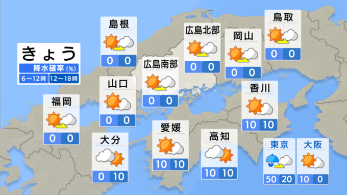 【きょう10/25(金)広島天気】各地で「夏日」　日中は軽快な服装で　|　RCC NEWS | 広島ニュース | RCC中国放送