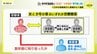 男性会社員殺人事件　容疑者3人は全員10代　“成人の刑事事件とは異なる今後の流れ”や“事件で用いられたSNSのリスク”を専門家に聞く　広島・府中町　|　RCC NEWS | 広島ニュース | RCC中国放送