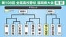 【高校野球】福岡県南部Ｆブロック登録メンバー･プロフィール　福工大城東･福翔･朝倉光陽･八女学院･柏陵･福岡中央･久留米･久留米高専･柳川　|　福岡のニュース｜RKB NEWS｜RKB毎日放送