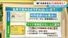 8月1日から“紙”の保険証は使用不可 期限切れの保険証で受診すると10割負担の可能性も？ マイナ保険証も有効期限の確認を　|　名古屋・愛知・岐阜・三重のニュース【CBC news】 | CBC web